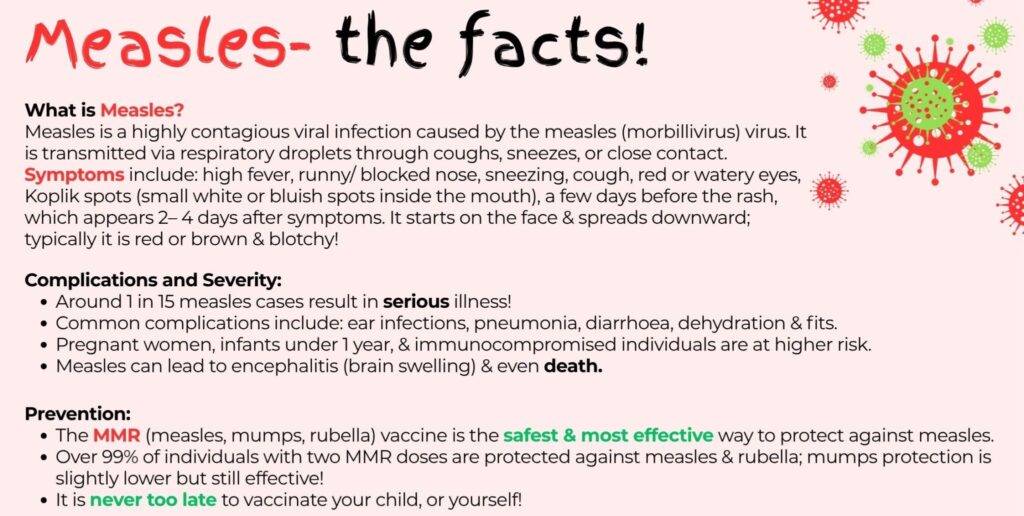Measles The Facts 2 E1769431935915 2048x1031
