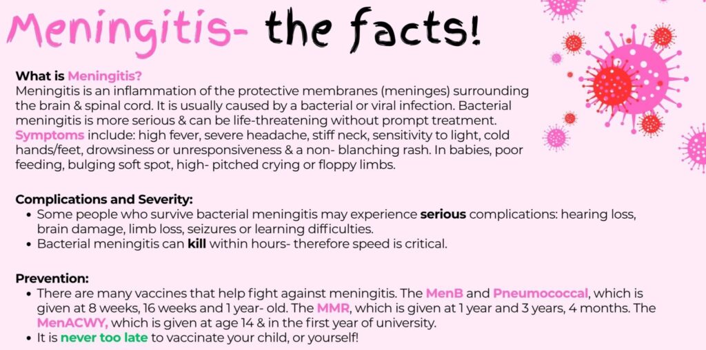 Meningitis The Facts 2 E1769431978961 2048x1017