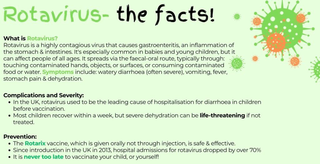 Rotavirus The Facts 2 E1769432164859 2048x1049
